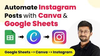 Quick 8-Minute Guide: Automate Instagram Posts with Canva & Google Sheets