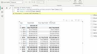 How to write Rolling 12 month Profit Measure (PBI Know to Pro Series Ep.22)