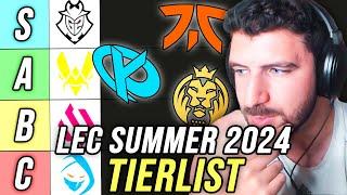 RANKING EVERY ROSTER IN THE LAST LEC SPLIT OF THE YEAR - LEC Summer 2024 Tierlist | YamatoCannon