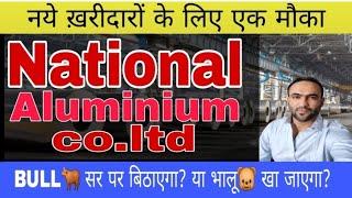 "National Aluminium Company Ltd Stock Analysis in Hindi | NALCO Investment 2024"