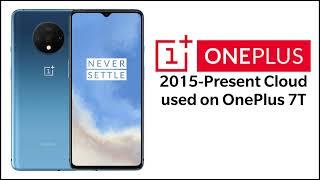 OnePlus - Ringtone Evolution 2014-2022