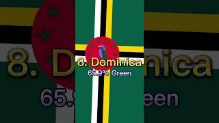 Top 10 Flags with the Most Green Color #shorts #flags #beautiful #viral #trending #top10 #green