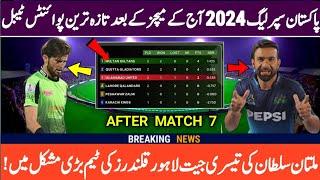 Match 7 | Lahore Qalandar Vs Multan Sultan PSL 2024 | LQ vs MS Today Match | Psl 9 Points Table |