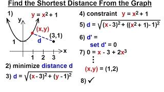 Calculus 1: Max-Min Problems (12 of 30) Find the Shortest Distance from the Graph