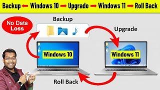 Windows 10 Backup | Windows 10 to Windows 11 Upgrade | Windows 11 Backup | Windows 11 Roll Back