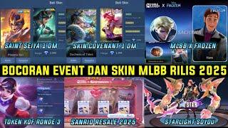 BOCORAN EVENT MLBB X FROZEN, SANRIO RESALE, SKIN COVENANT 1 DIAMOND,TOKEN KOF RONDE 3, STARLIGHT,DLL