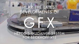 The Latest Developments Of GFX / XTS