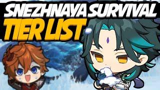 Who Would Survive the Cold? | Snezhnaya Survival Tier List