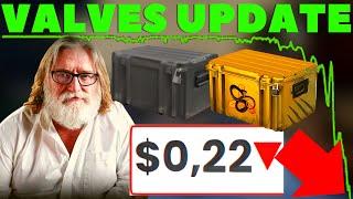 Valves HUGE Newest Update And It's Impacts For CS2 Investing