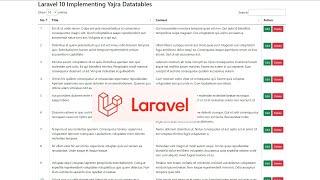 Laravel 10 Implementing Yajra Datatables