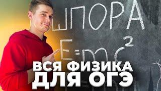 Вся физика для ОГЭ за 1 час. Вспоминаем все формулы