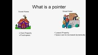 pointers c call by value and call by reference