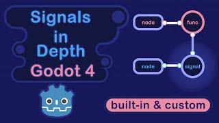 Godot 4 | Signals In Depth Overview