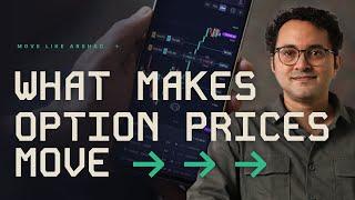 What Makes Option Chain Prices Move | Price Volatility Factors | Move Like Arshad