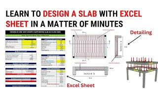 Learn to design a slab in excel | Design of one way slab in excel as per IS 456 2000 | Civil Tutor