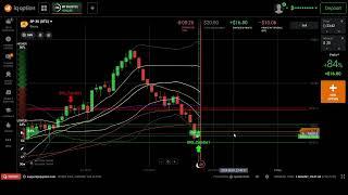 Powerful IQ Option Script- Beginner - Trading made easier with Accurate signals