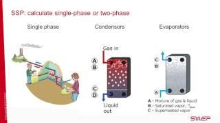 E-course: CIBSE CPD P4 - SWEP brazed plate heat exchangers