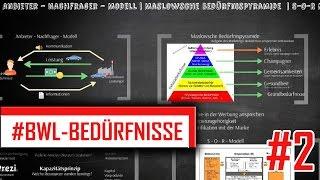 MASLOWSCHE BEDÜRFNISPYRAMIDE und S-O-R MODELL erklärt [BWL] Marketing (Teil 2/2)