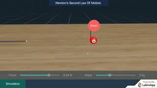 Force and Laws of Motion - Newton's Second Law of Motion