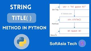 (MM) Mastering Python Strings with title() Method