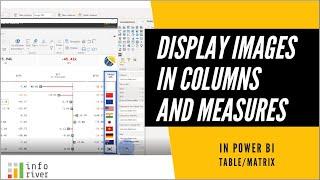 Display images in columns and measures in Power BI table/matrix