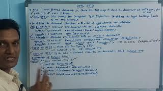 Internal DTD | XML DTD | XML Validation | Web Technology | PART - 5 | Telugu