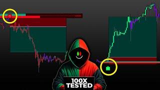 NEW Best PROFITABLE Buy Sell Indicator Strategy with LuxAlgo (100X TESTED)