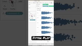 #Tableau - Jitter Plot