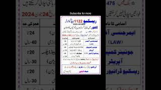 Rescue 1122 jobs 2024 | Govt jobs 2024 #rescue1122jobs #govtjobs