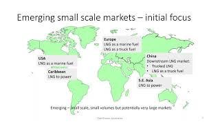 Let's talk about small scale LNG's role in ASEAN's interconnection