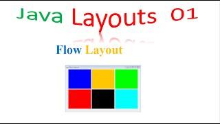 Java Layouts 01 : Flow Layout