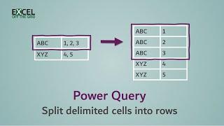 Power Query - Split a cell into rows | Get delimited lists into a usable format | Excel Off The Grid