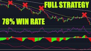 Crazy 78% Win Rate Proven Trading Strategy Revealed - ADX + BB %B + AO + EMA