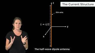 The Current Structure on a Half-wave Dipole — Lesson 2