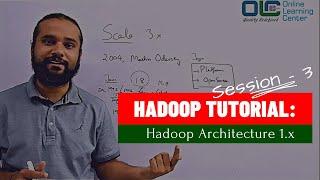 Hadoop Tutorial: Hadoop Architecture | Hadoop Components | Hadoop Explained OnlineLearningCenter