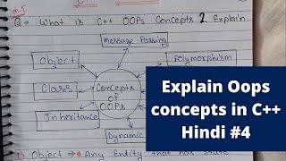 Explain Oops concepts in C++ in Hindi | C++ Programming Tutorial - 5