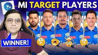 MI Target Players 2025 Auction | MI Auction Strategy 2025 | IPL 2025 Mumbai Mega Auction Strategy