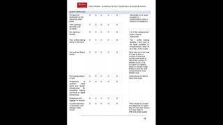 Hotel Classification Guidelines#architecture #interiordesign #hotel #standard #construction #norms