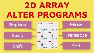 2D array in Java - Alter Programs