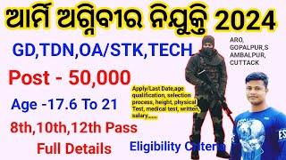 Army Agniveer Recruitment 2024  | full details | FM Manoj 10th pass job GD, TDN,Tech, OA/ STK