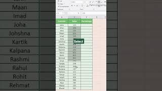 How to Get Percentage In Excel || 2024 Excel Tricks || Busy Software #atozaccountsgyan