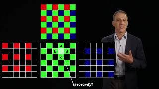 Image formation: pixels: color filter array