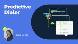 Predictive Dialer - How It Works, Settings, and Best Use Cases