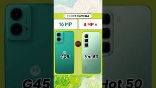Moto G45 5G vs Infinix Hot 50 5G