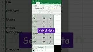 Remove Spaces in Excel (In Easy Steps) / delete extra space in excel