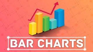 Build a bar chart in Tableau: Use a bar chart to compare data across categories