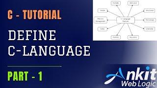 C Tutorial 1 - Define C Language