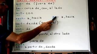 Aprender Aleman Gratis: Compilado Lecciones 12 - 20