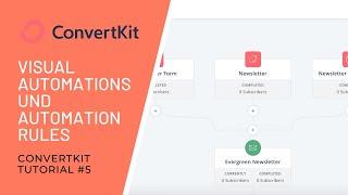 CONVERTKIT TUTORIAL #5 | Visual Automations und Automation Rules