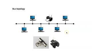 Bus topology